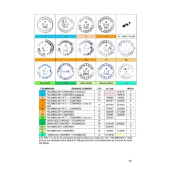 z Comores 2016 - ouvrage broché "COMORES INDÉPENDANTES – MAYOTTE – HISTOIRE POSTALE ET PHILATÉLIE 1975-2015""