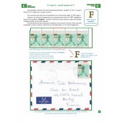 z Comores 2023 - ouvrage broché "Local typographic overprints from 1992 to 1997 in the Comoros"