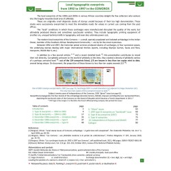 z Comores 2023 - ouvrage broché "Local typographic overprints from 1992 to 1997 in the Comoros"